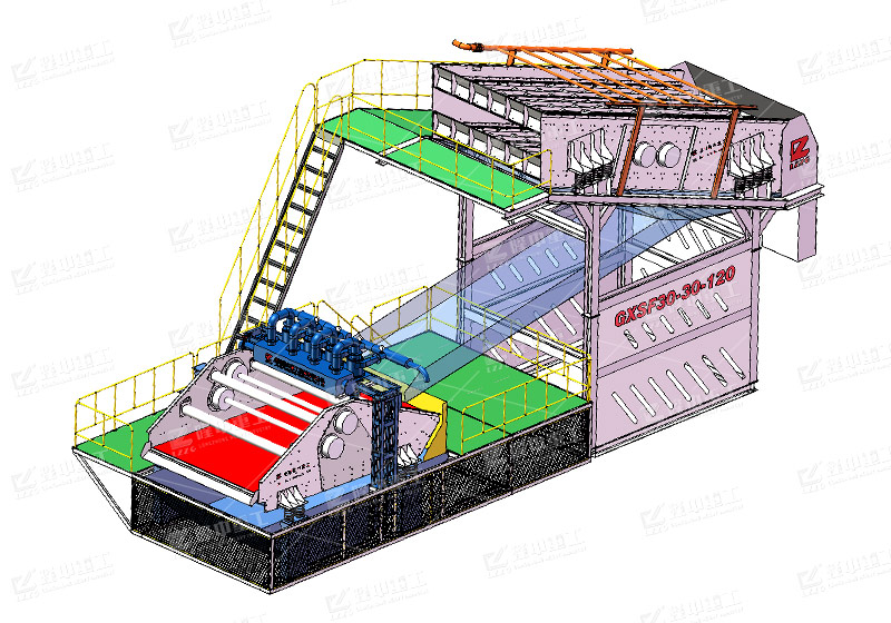 GXSF系列g(shù)效篩分回收機