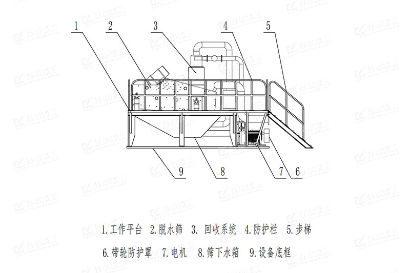 泥漿處理設(shè)備